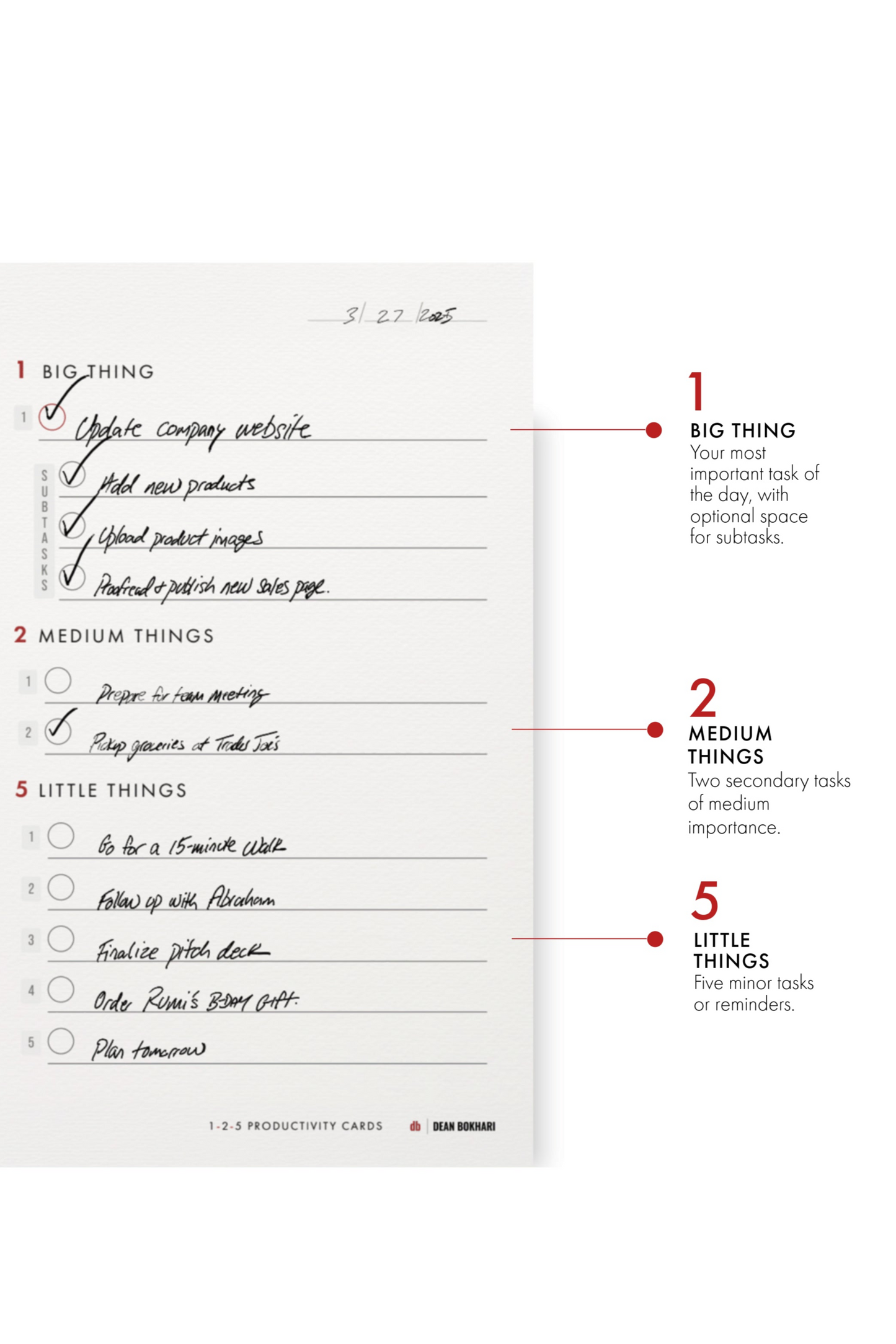 125 Productivity Cards - Specs