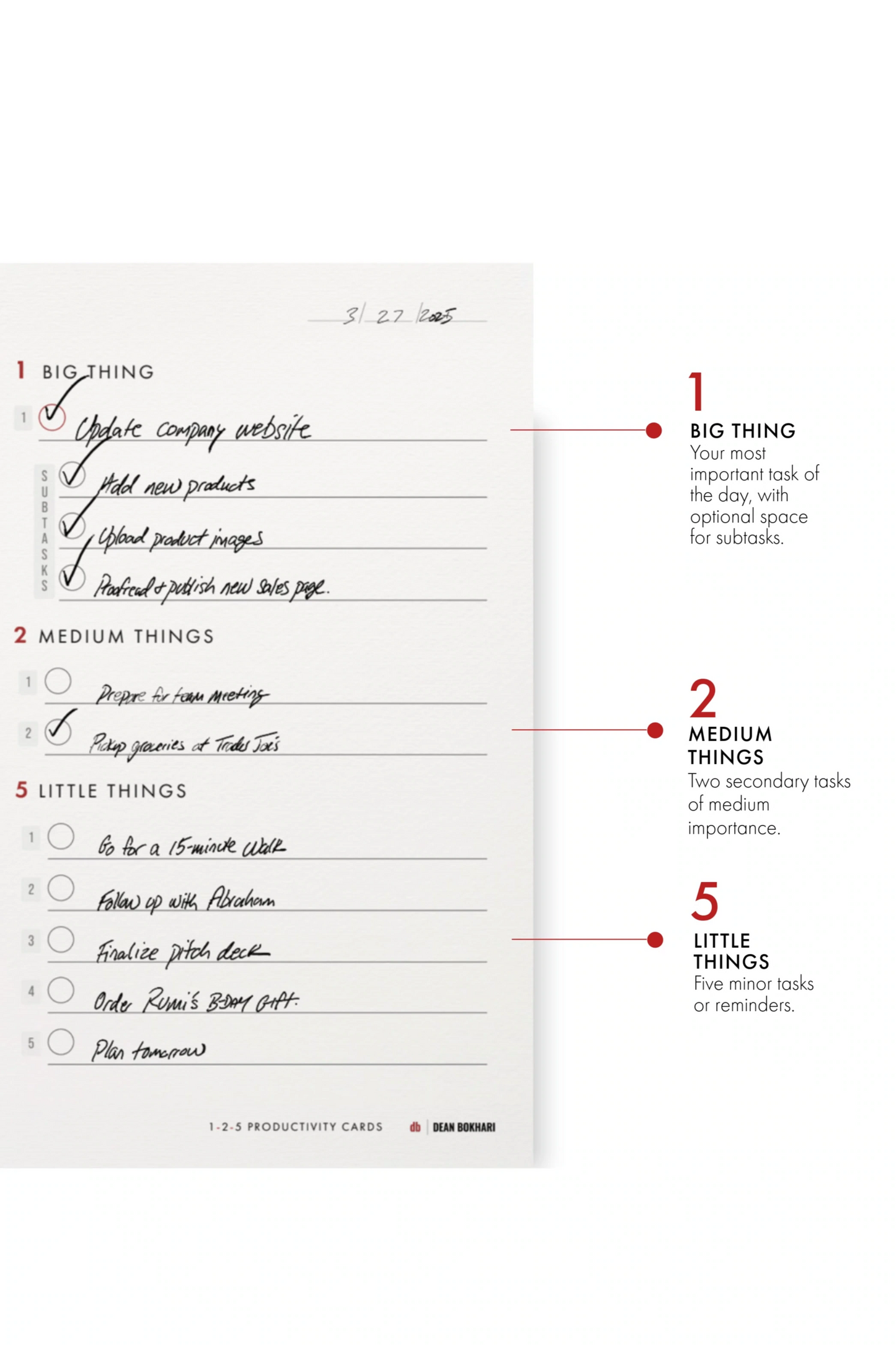 125 Productivity Cards - Specs