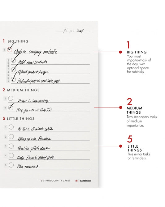 125 Productivity Cards - Specs