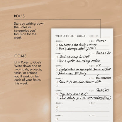 Weekly Planning Cards with Roles + Goals