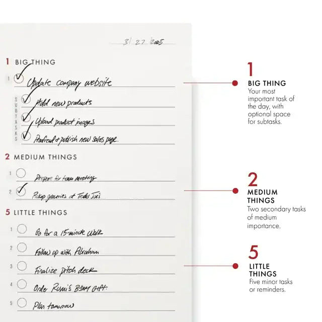 The Effective Executive 8-Piece Gift Set